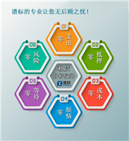 二手分析儀器租賃流程-譜標(biāo)的專業(yè)讓您無后顧之憂！