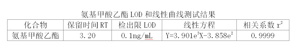 測試結果.png