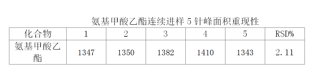 重現(xiàn)性.png